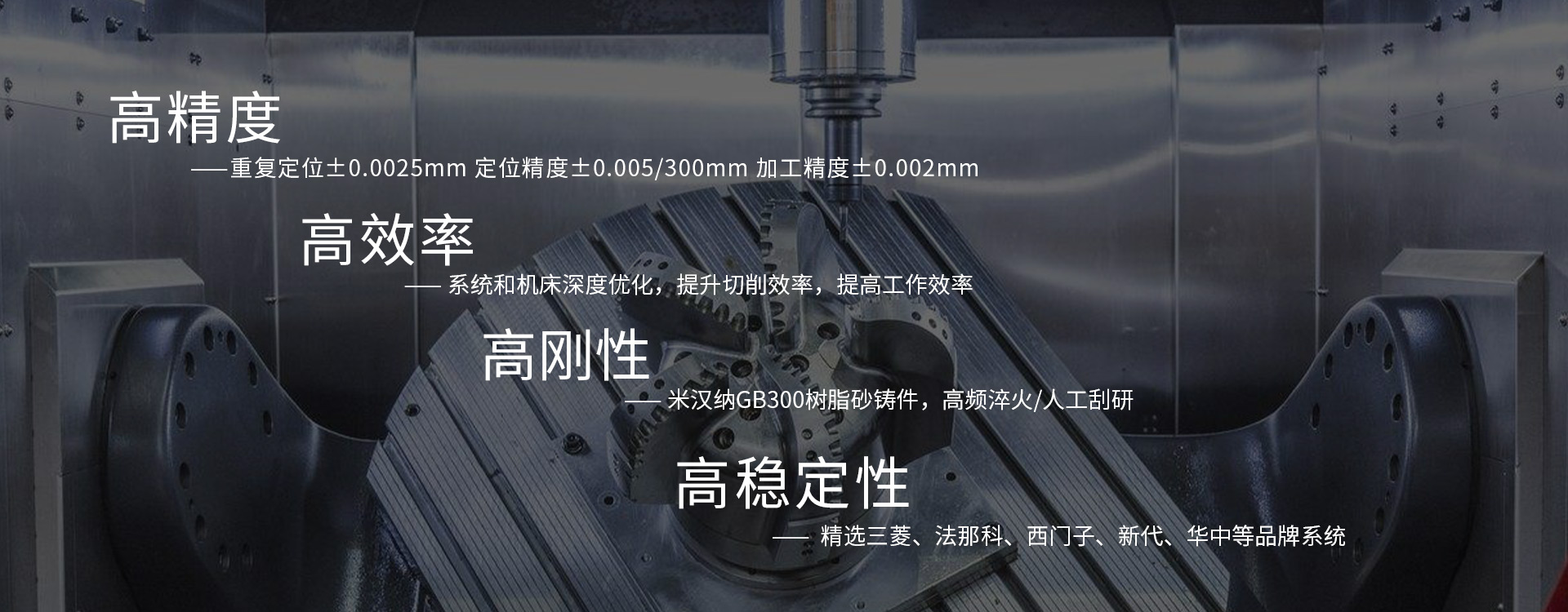 虹光伟业，CNC稳定运行超15年